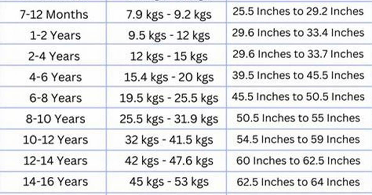 Kids, Weight, Wife, Bio-Wiki ·
