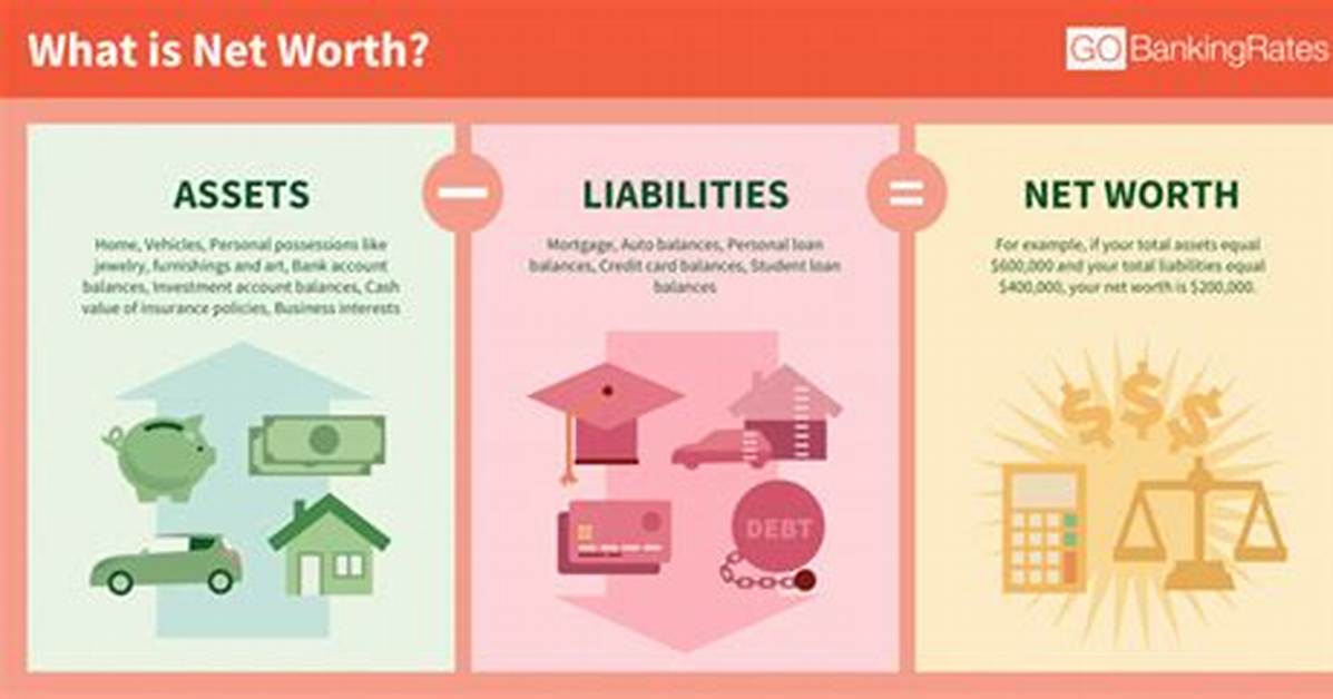 Know About Her Net Worth, Salary and Height