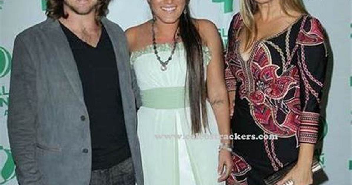 Madison Cain and Lukas Nelson: a Comprehensive Look into Their Relationship, Career, and Impact