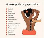 Massage Therapist's Target Perhaps Daily Themed Crossword Clue