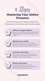 Mastering Your Online Presence: How to Check Website Google Rank