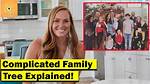 Mina Starsiak Hawk Family Tree