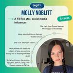 Molly Noblitt: Did She Pass Away? a Deep Dive into Her Life and Legacy