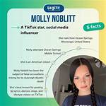 Molly Noblitt's Journey Behind Bars: the Untold Story