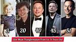 Musk Age: a Journey Through Time and Innovation