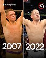Nate Diaz's Dad and His Impact on the Fighting World