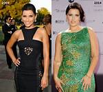 Nelly Furtado's Weight Journey: a Deep Dive into Her Transformation