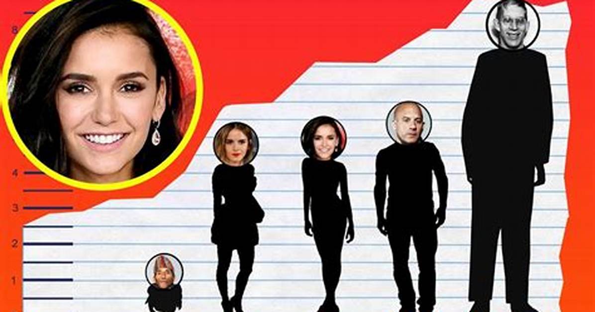 Nina Dobrev Height: Everything You Need to Know