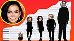 Nina Dobrev Height - Raveblog