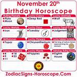 November 20 Zodiac Horoscope Birthday Personality ·