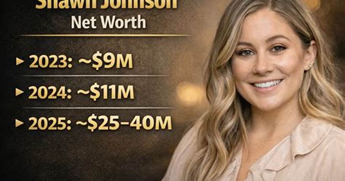 Picovlog | Shawn Johnson Net Worth