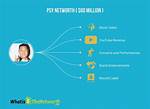 Psy's Net Worth: the Global Sensation Behind the Hits
