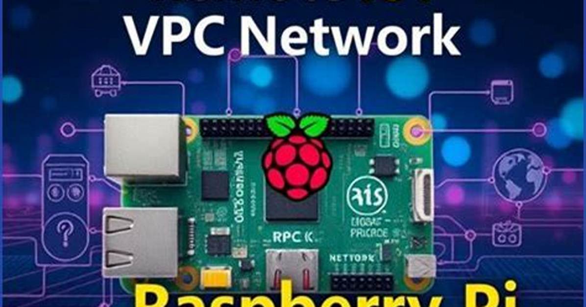 Raspberry Pi Remoteiot Free: a Comprehensive Guide to Unlocking Iot Potential