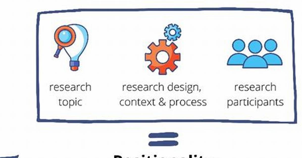 Reflexivity and Researcher Positionality - ePrints