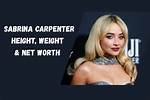 Rianna Conner Carpenter Height, Weight, Net Worth, Age, Birthday, Wikipedia, Who, Nationality, Biogr