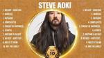Steve Aoki's Most Popular Songs