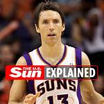 Steve Nash Ethnicity