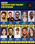 The Boys Cast Salary per Episode Season 4: Unveiling the Financial Secrets Behind the Show