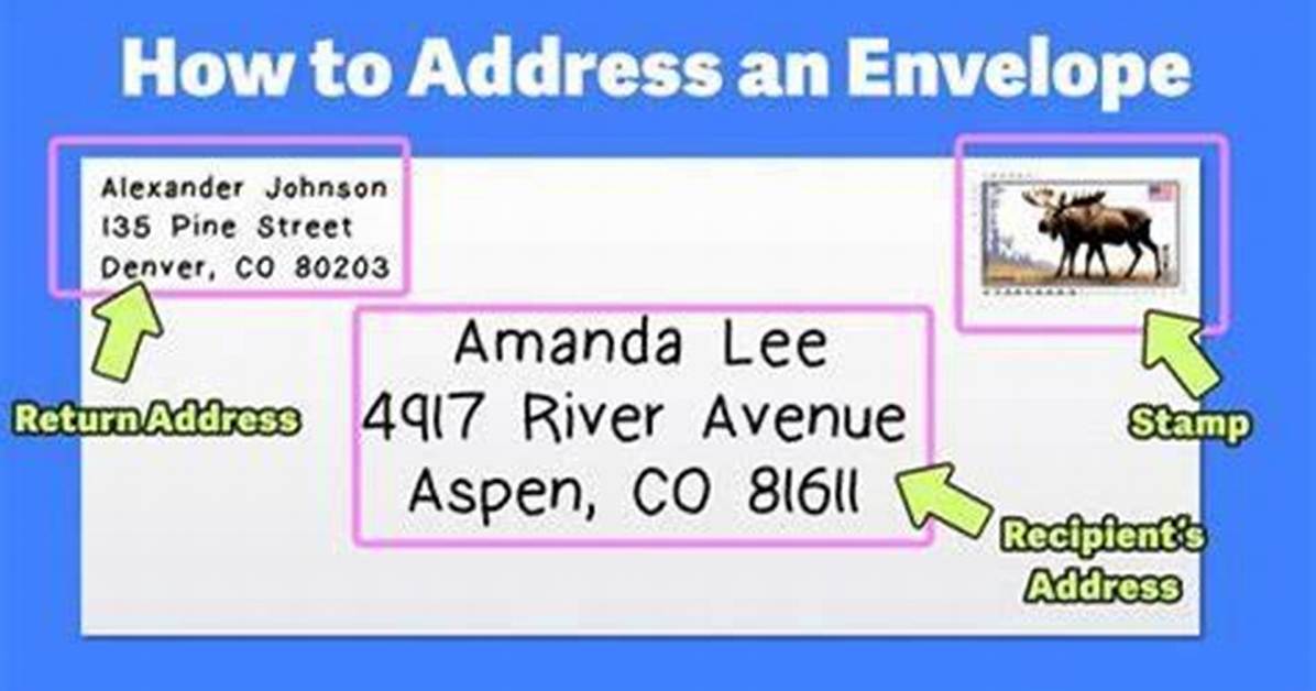 The Exact Address: Where Does Luke List Reside?