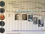 The Surprising Age of Paul Bernardo: a Timeline of His Infamous Crimes