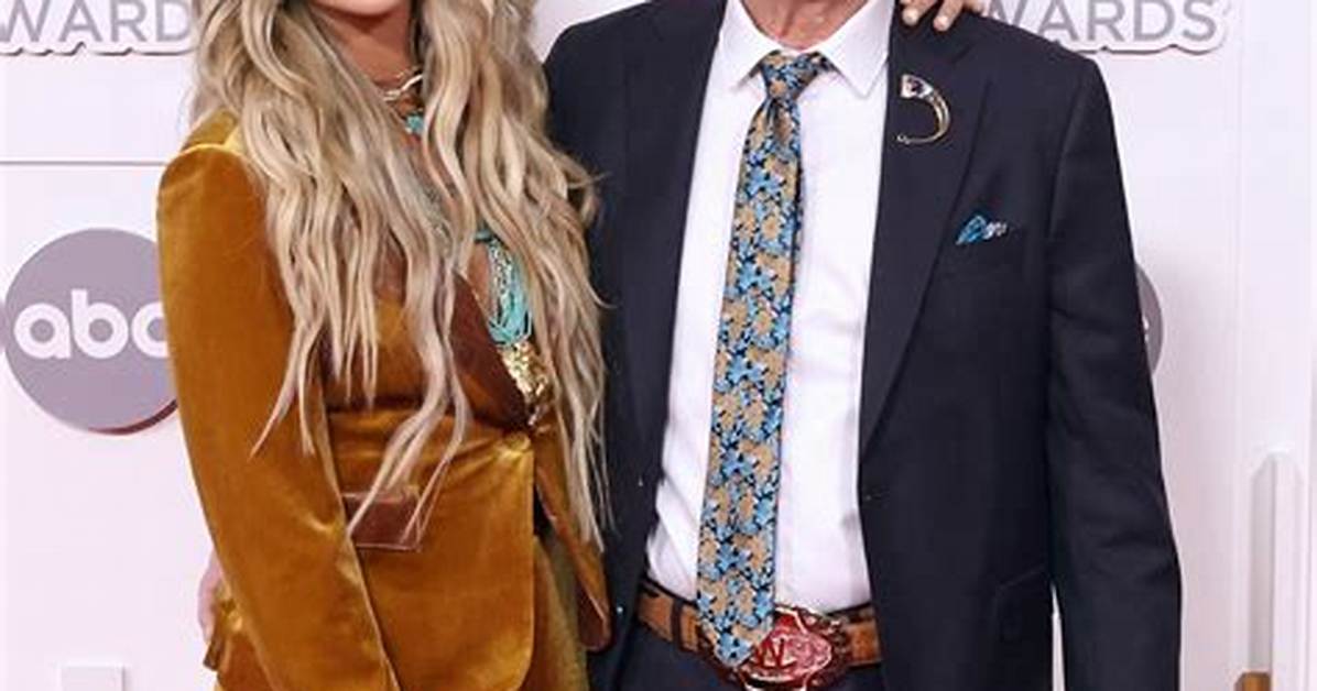 The Ultimate Guide: Discovering Laine Wilson's Manager