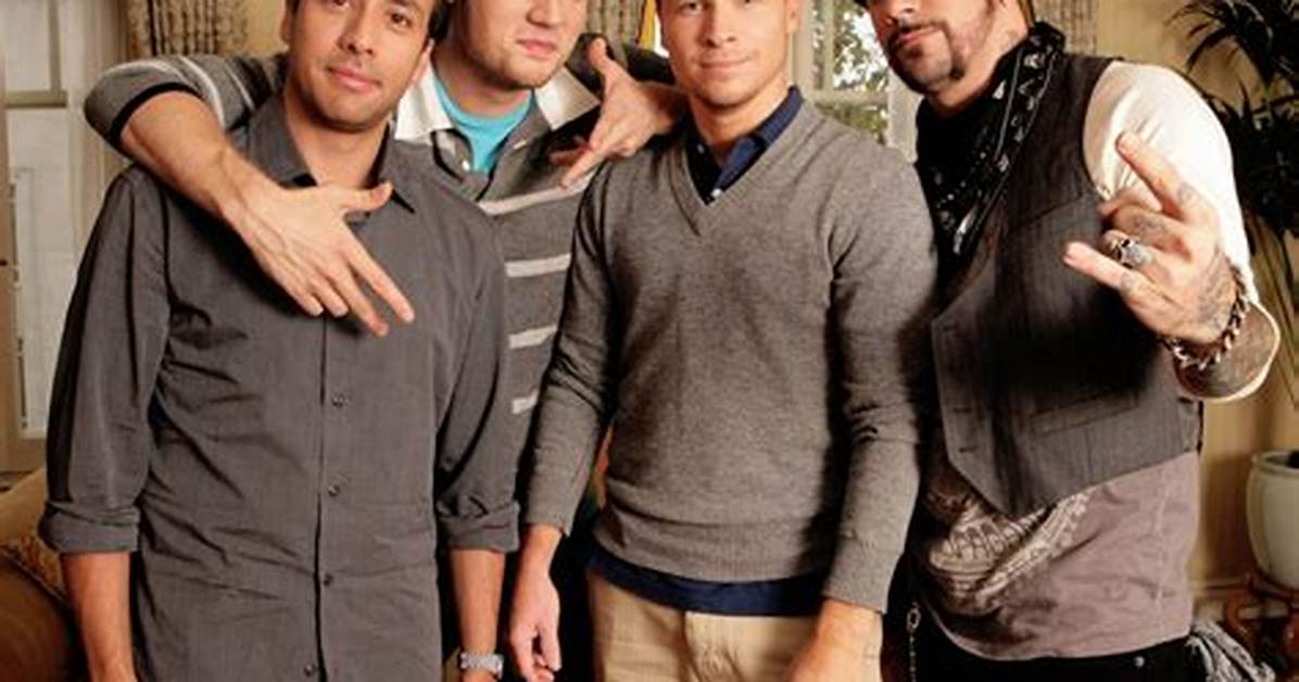 The Ultimate Guide to Donnie Wahlberg: Actor, Singer, and Reality Star