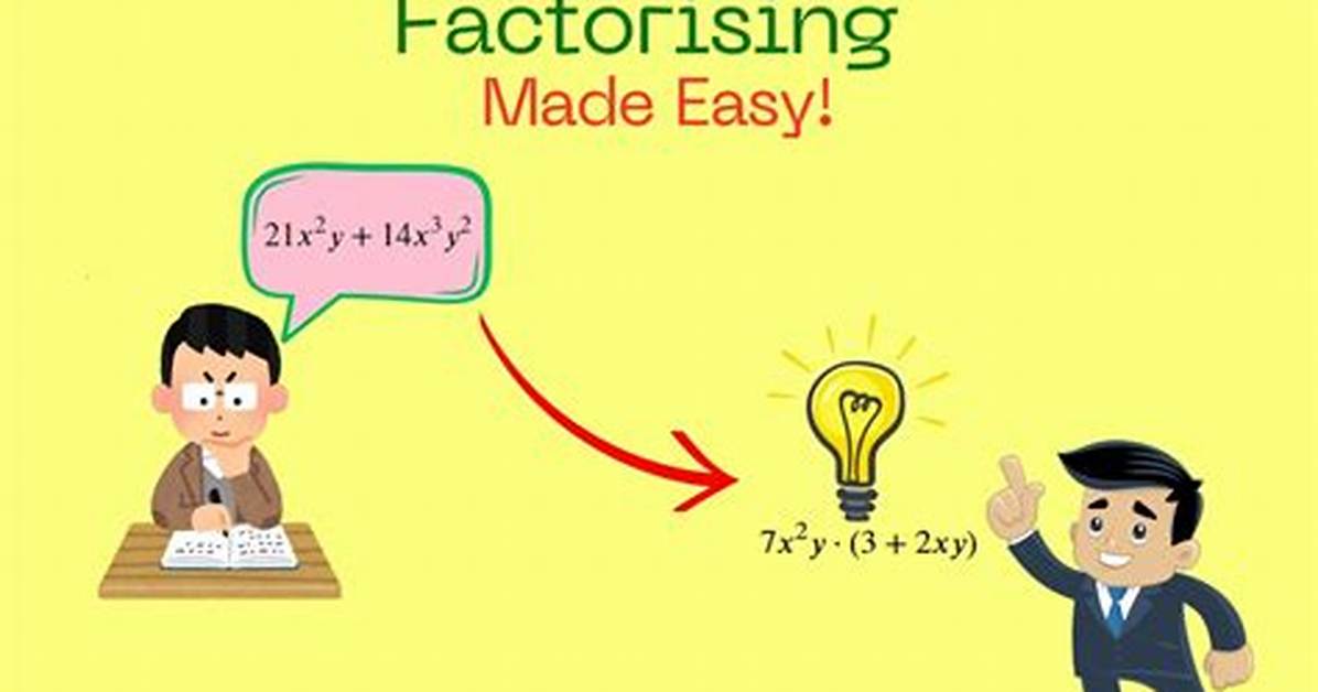 The Ultimate Guide to Mastering Factorization