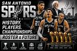 The Ultimate Guide to San Antonio Spurs Radio: Your Go-to Source for Spurs Action