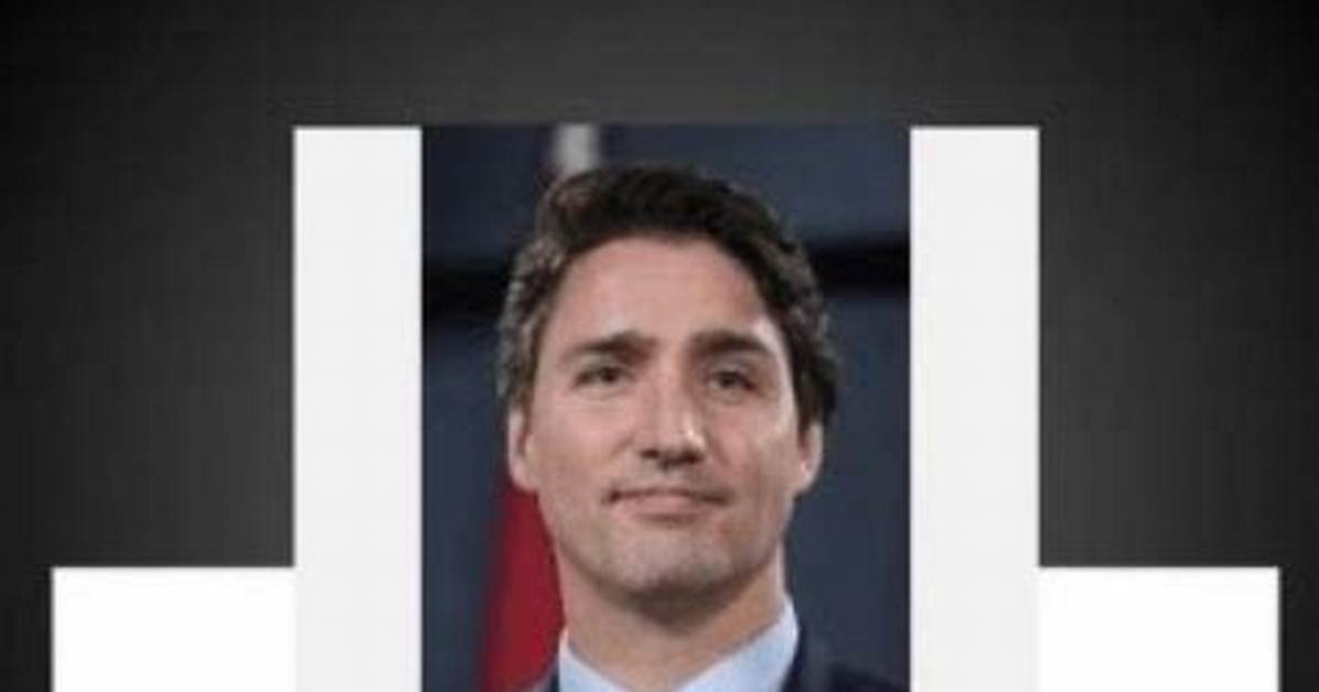 Trudeau Net Worth: a Forbes Deep Dive