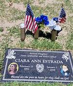 Uncovering the Truth Behind Ciara Ann Estrada's Tragic Death