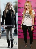Understanding Avril Lavigne's Weight Gain Journey