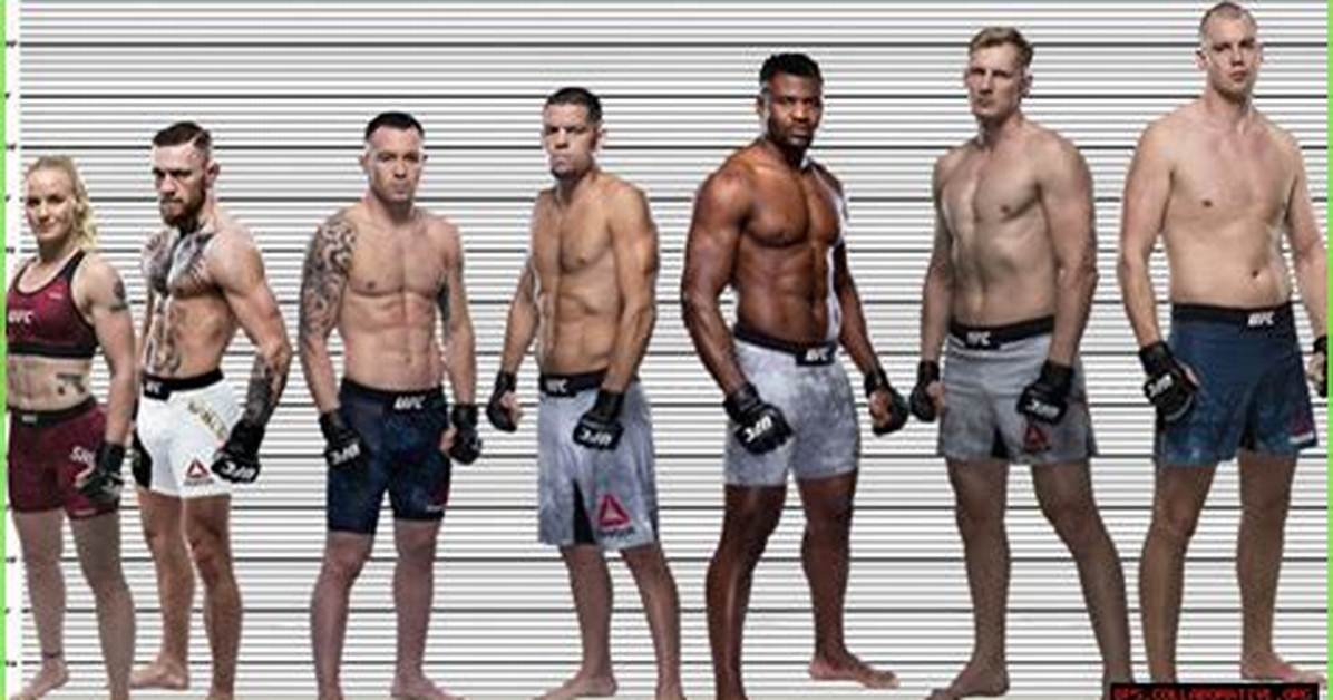 Understanding Conor Mcgregor's Height and Its Impact on His Fighting Career