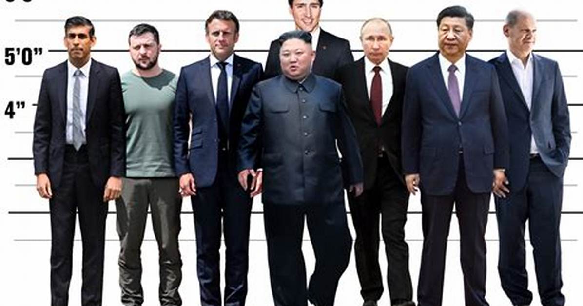 Understanding Vladimir Putin's Height: a Comprehensive Guide