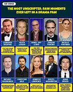 Unforgettable Stars: a Glimpse into the Actors of the 1980S