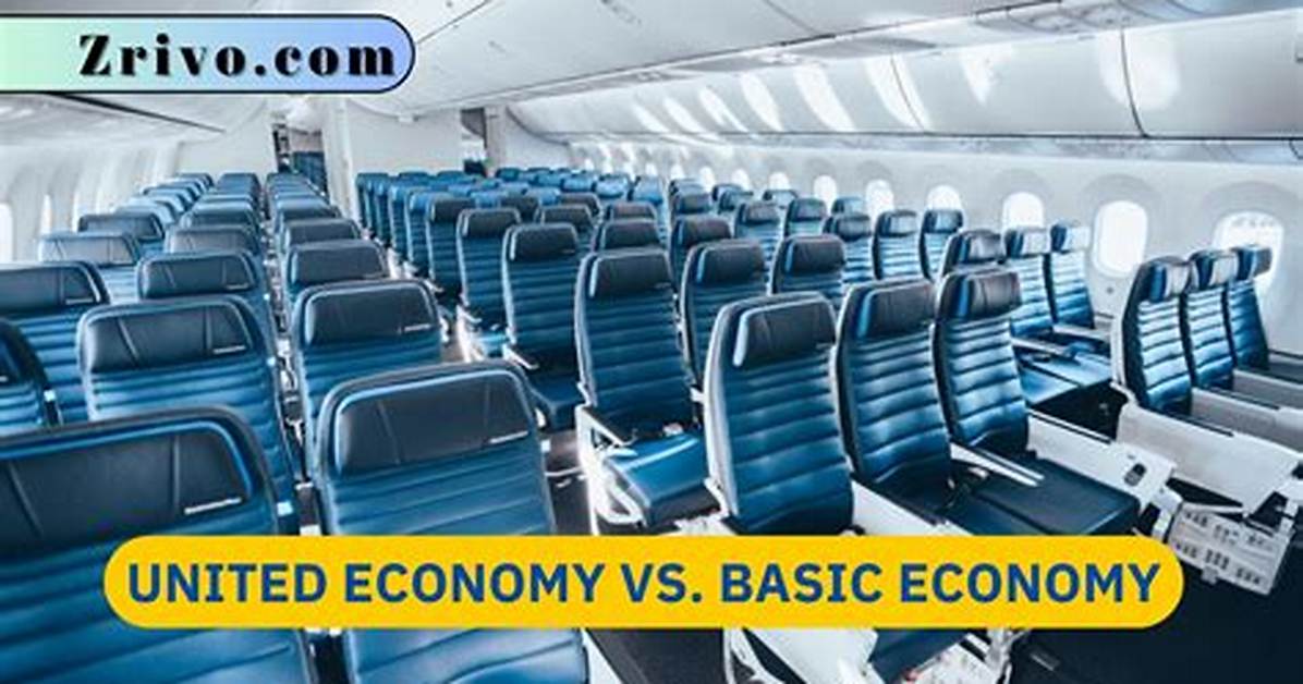 United Basic Economy Vs. Economy Vs. Economy Plus |