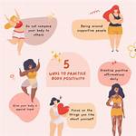Unlocking Cultural Shifts, Body Positivity, and Global Unity