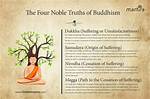 Unlocking Insights and Hidden Truths