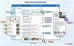 Unlocking the Potential of Free Serp Tracking for Your Online Success