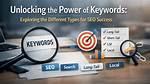 Unlocking the Power of Popular Keywords: a Guide to Boosting Your Online Presence