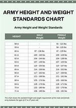 Unlocking the Secrets of Height and Weight
