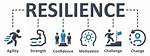 Unveiling Strength, Resilience, and Growth