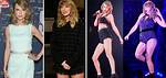 Unveiling Taylor Swift's Weight: 2024 Revelation