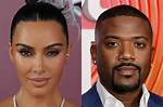 Unveiling the Controversy: Ray J and Kim K Tape