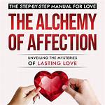 Unveiling the Life and Love of Kevin James: Meet His Beloved Wife