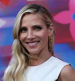 Unveiling the Nationality of Elsa Pataky: a Deep Dive into Her Heritage