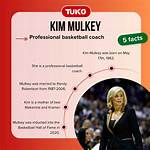 Unveiling the Private Life of Kim Mulkey: Discoveries About Her Spouse