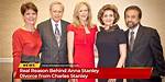 Unveiling the Reasons Behind Anna Stanley and Charles Stanley's Divorce