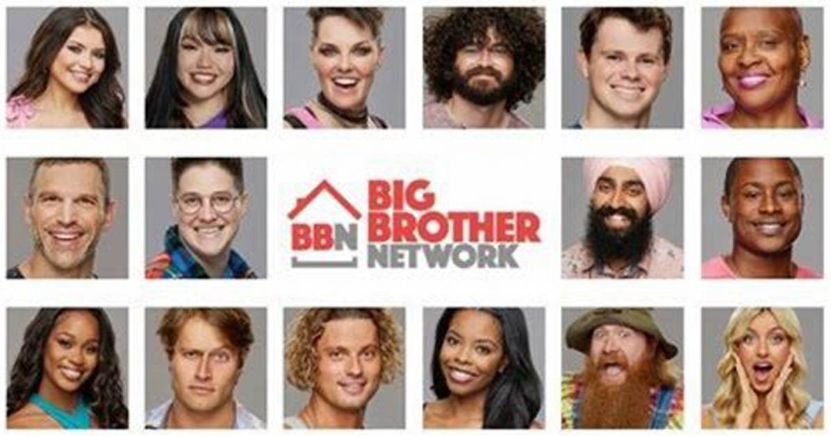 Unveiling the Secrets: Bb25 Spoilers and What They Mean for the Game