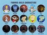 Unveiling the Secrets of Iconic Bald Characters from the Golden Era of the 80S