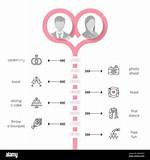 Unveiling the Timeline: When Did Patrick Christys Get Married?